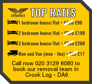 Removal rates forDA6 - Crook Log